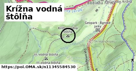 Krížna vodná štôlňa