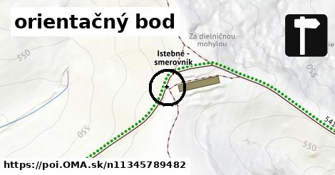 orientačný bod