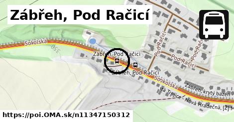 Zábřeh, Pod Račicí