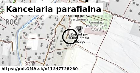 Kancelaria parafialna