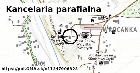 Kancelaria parafialna