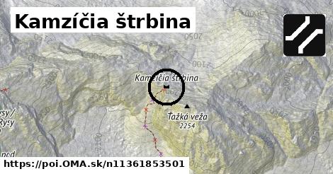 Kamzíčia štrbina