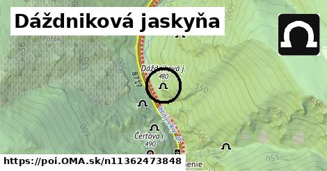 Dáždniková jaskyňa