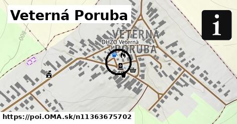 Veterná Poruba