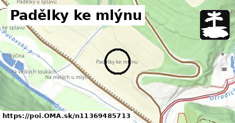 Padělky ke mlýnu