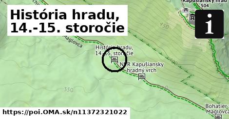 História hradu, 14.-15. storočie