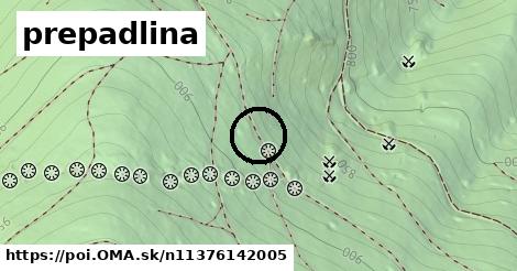 prepadlina