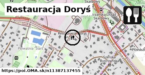 Restauracja Doryś