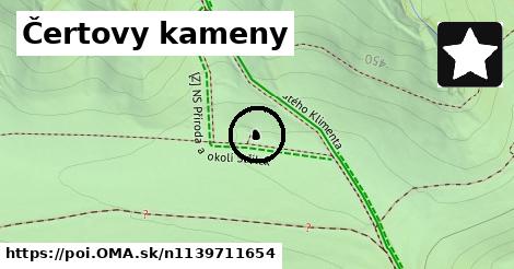 Čertovy kameny