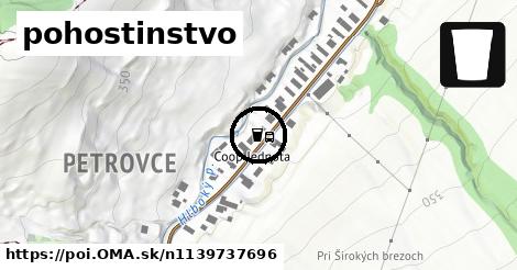 pohostinstvo