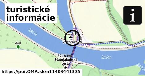 turistické informácie