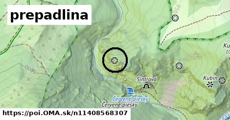 prepadlina