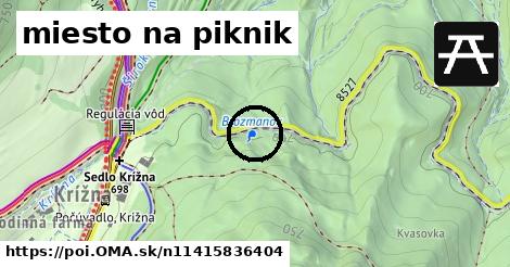 miesto na piknik