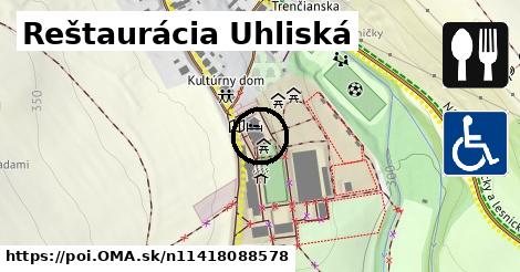 Reštaurácia Uhliská