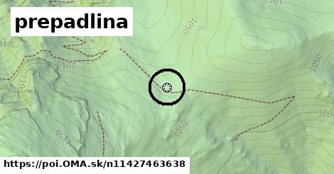 prepadlina