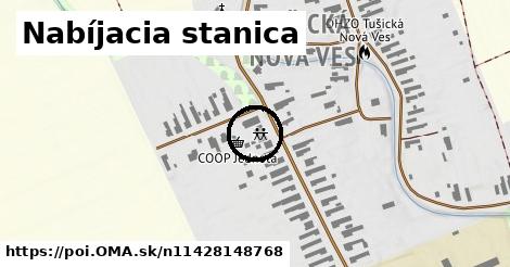 Nabíjacia stanica