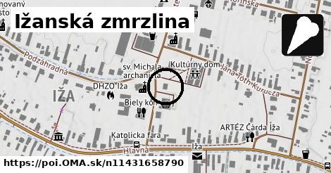 Ižanská zmrzlina