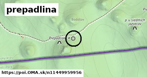 prepadlina