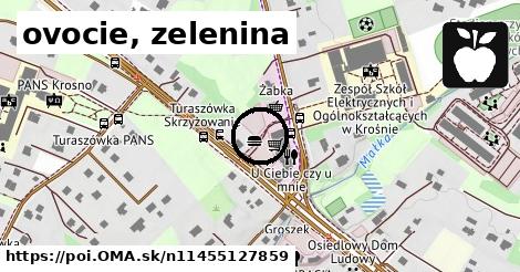 ovocie, zelenina