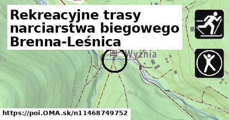 Rekreacyjne trasy narciarstwa biegowego Brenna-Leśnica