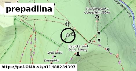 prepadlina