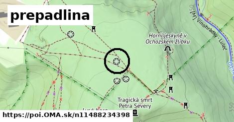 prepadlina