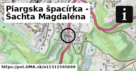 Piargska špacírka - Šachta Magdaléna