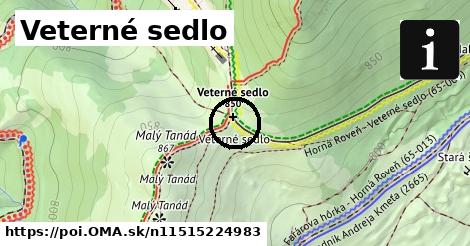 Veterné sedlo