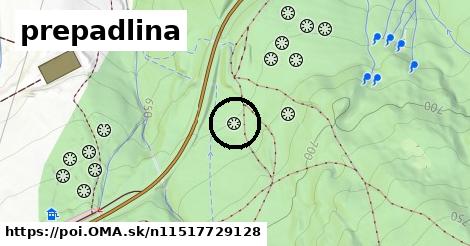 prepadlina