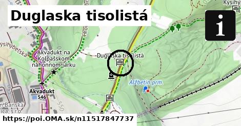 Duglaska tisolistá