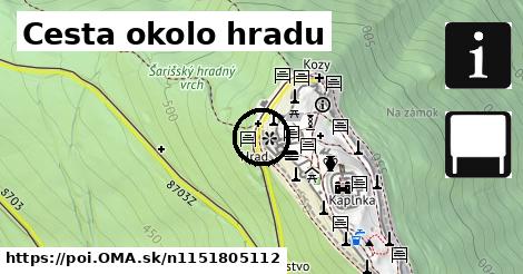 Cesta okolo hradu