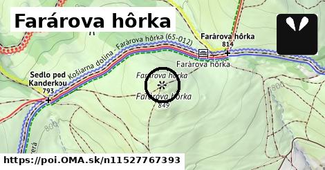 Farárova hôrka