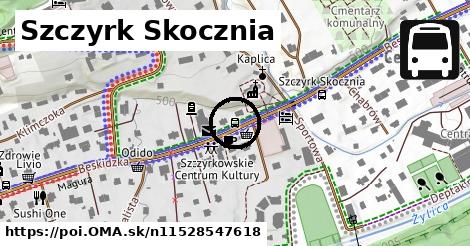 Szczyrk Skocznia