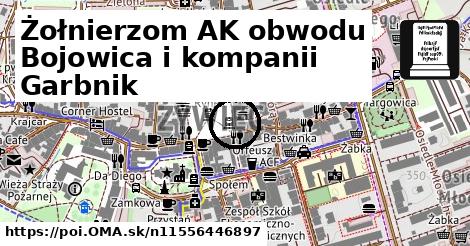 Żołnierzom AK obwodu Bojowica i kompanii Garbnik