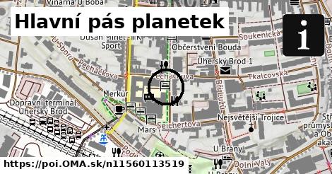 Hlavní pás planetek