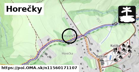 Horečky