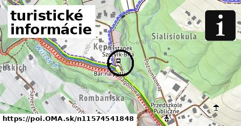 turistické informácie