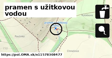 pramen s užitkovou vodou