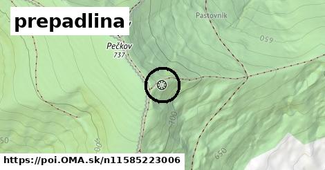 prepadlina