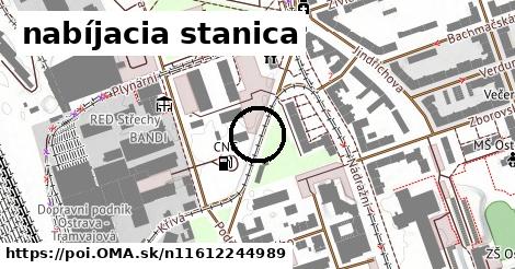 nabíjacia stanica