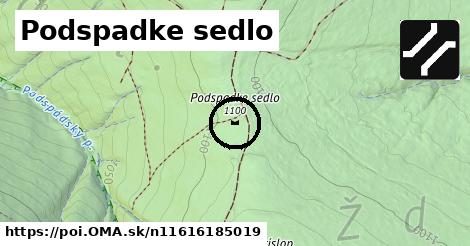 Podspadke sedlo