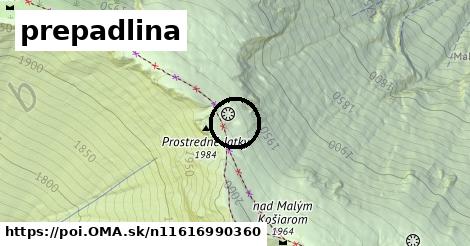 prepadlina