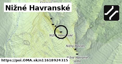 Nižné Havranské
