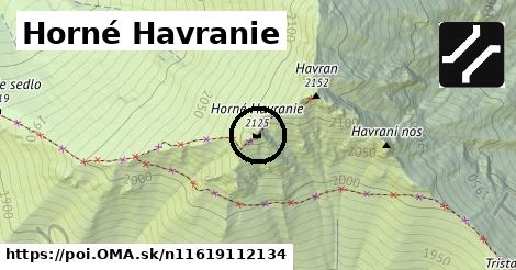 Horné Havranie