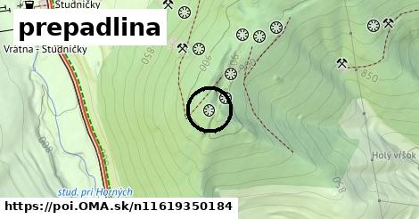 prepadlina