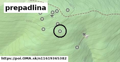 prepadlina