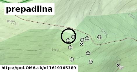 prepadlina