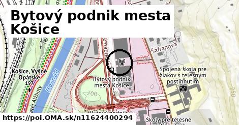 Bytový podnik mesta Košice