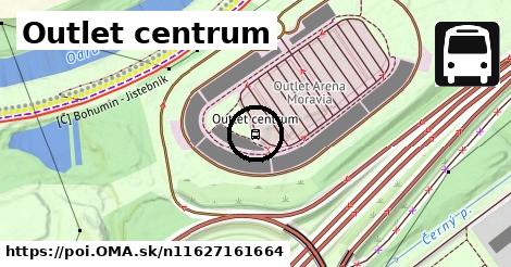 Outlet centrum