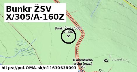 ‎Bunkr ŽSV X/305/A-160Z